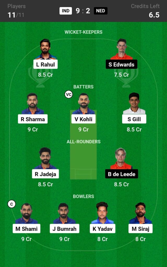 IND vs NED Dream11 Prediction