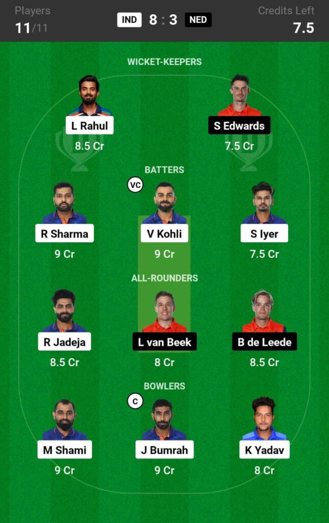 IND vs NED Dream11 Prediction