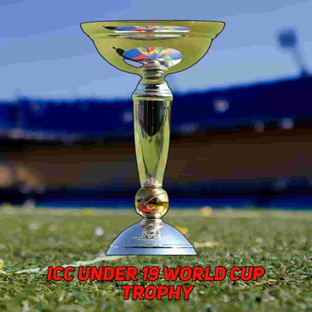 ICC Under 19 World Cup 2024 Team List