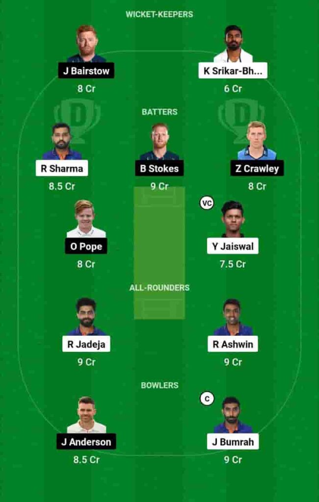 India vs England Dream11 Team