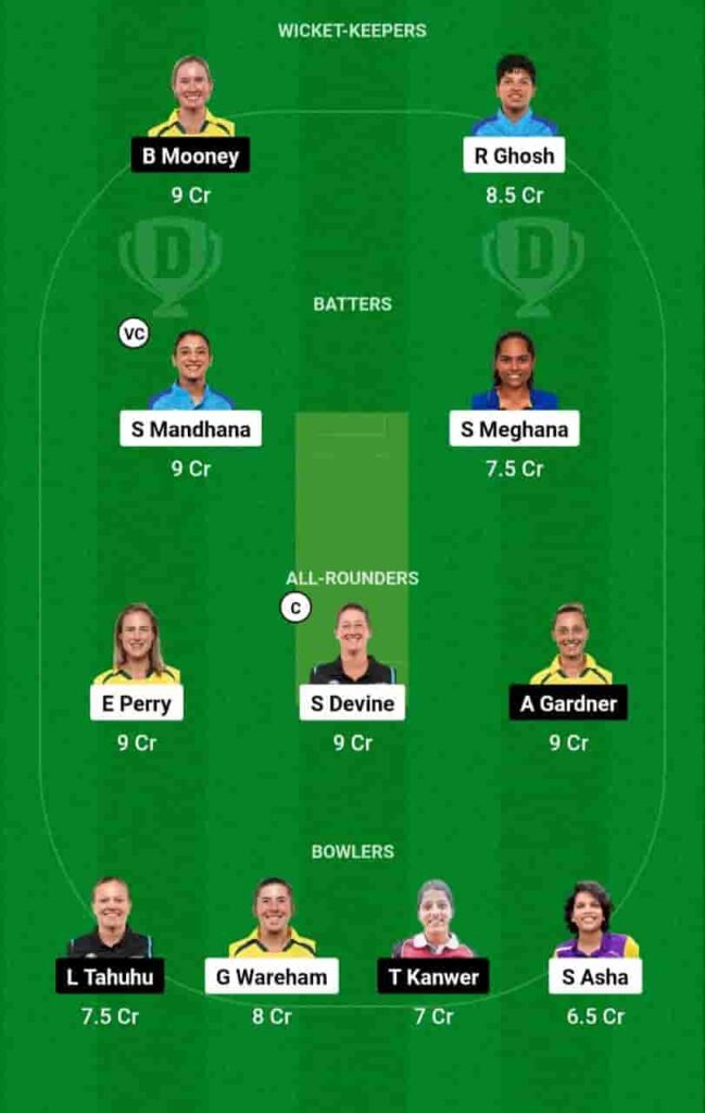 RCB-W vs GG-W Dream11 Team