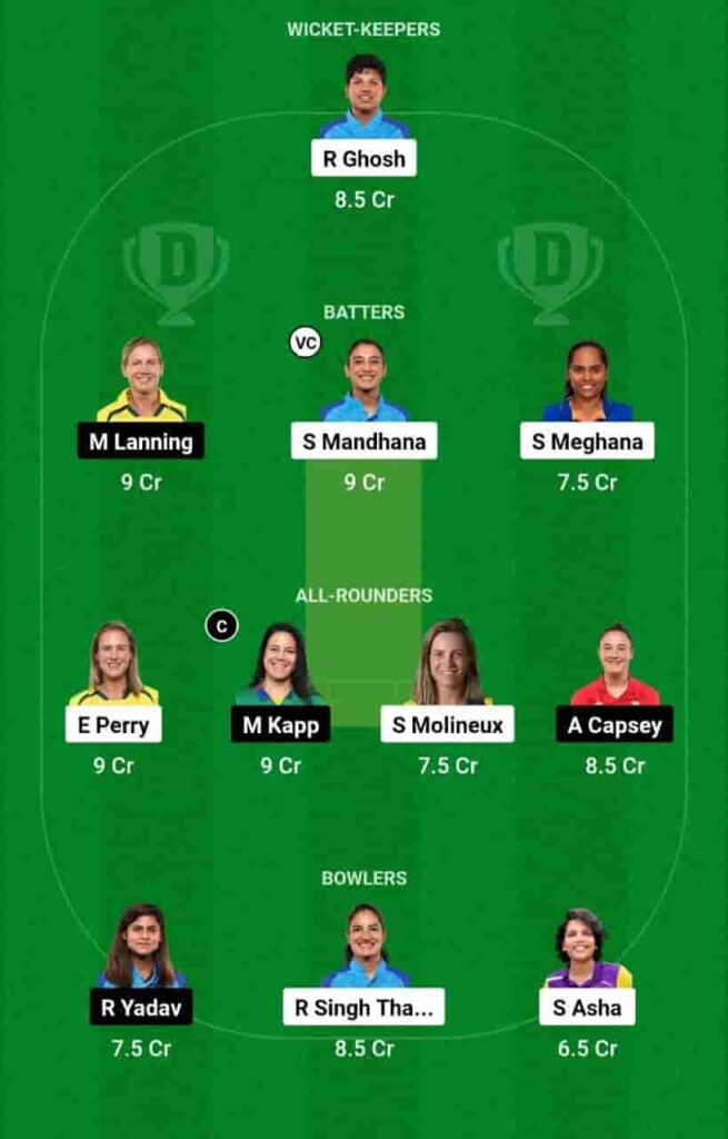 RCB-W vs DC-W Dream11 Team