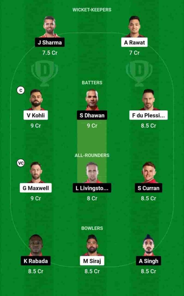 RCB vs PBKS Dream11 Team