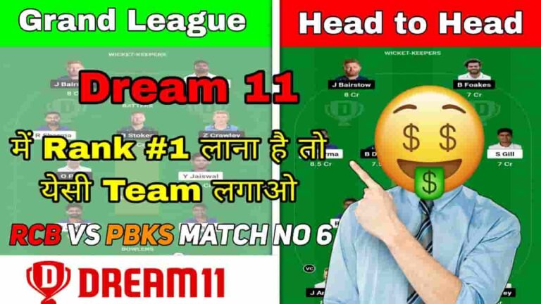 RCB vs PBKS Dream11 Prediction Today Match : Dream11 Team Today, Fantasy Cricket Tips, Playing XI, Pitch Report, Injury Update, IPL 2024, Match 6