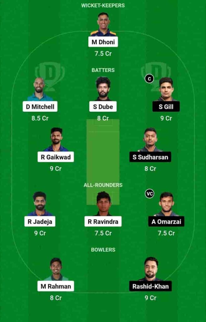 CSK vs GT Pitch Report